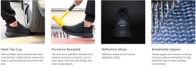 JIEFU Work Shoes for Men; Comfortable Steel Toe Shoes for Standing All Day Non Slip Construction Sneakers; men Sneaker